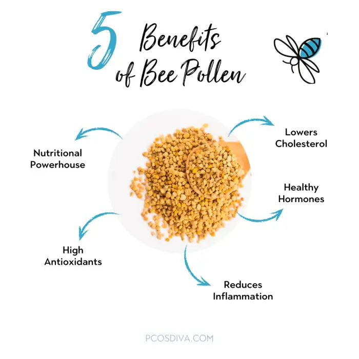 Bee Pollen Supplement - Superfood for pets