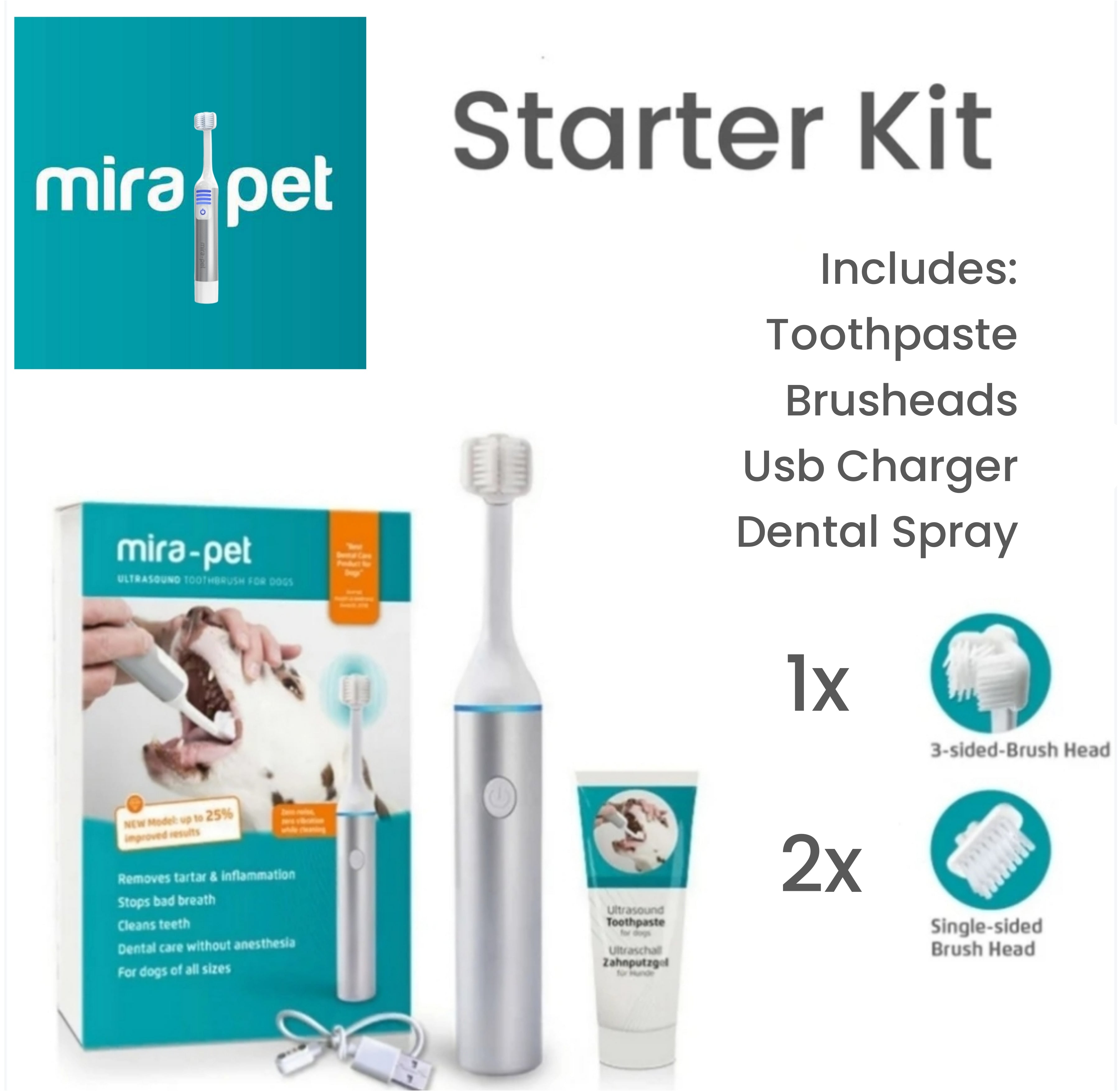 Mira Pet dental care starter kit with toothbrush, toothpaste, and packaging on a white background.