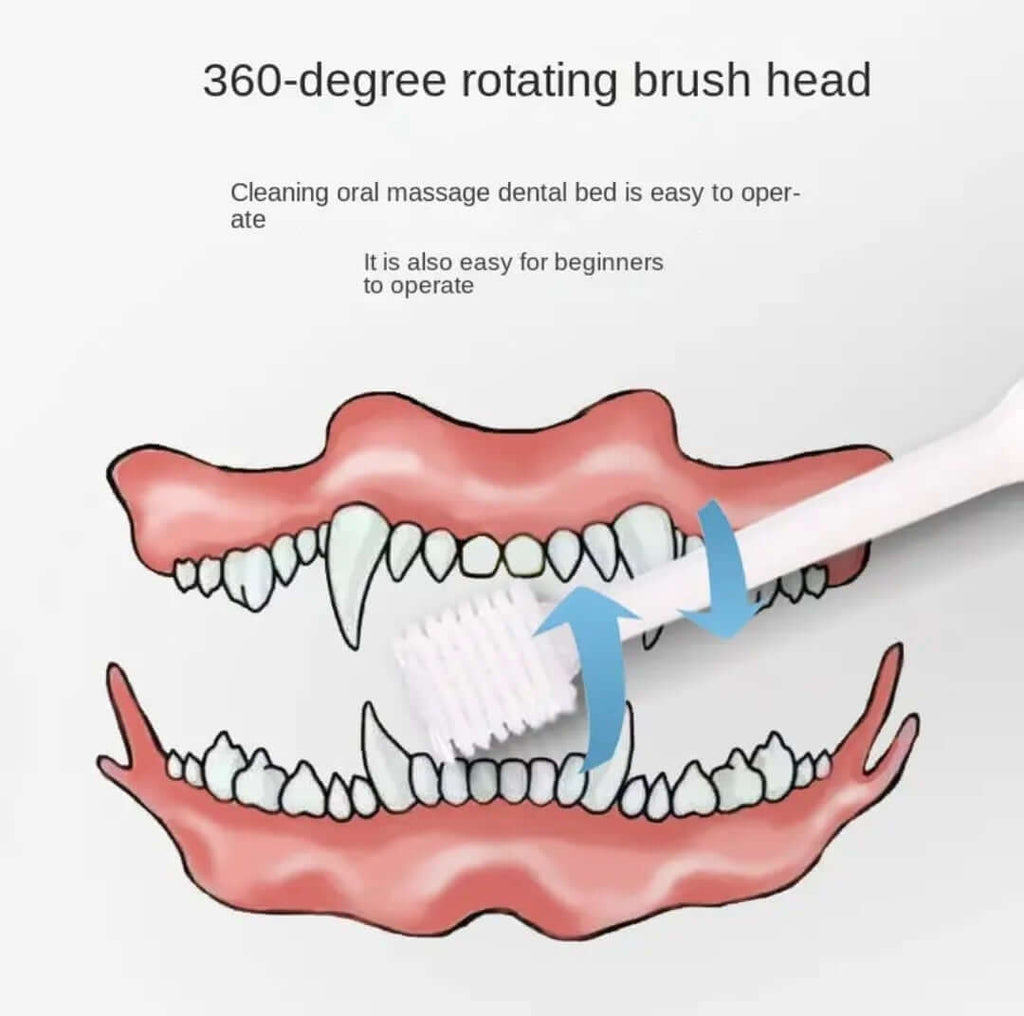 Dog Toothbrush - Round head
