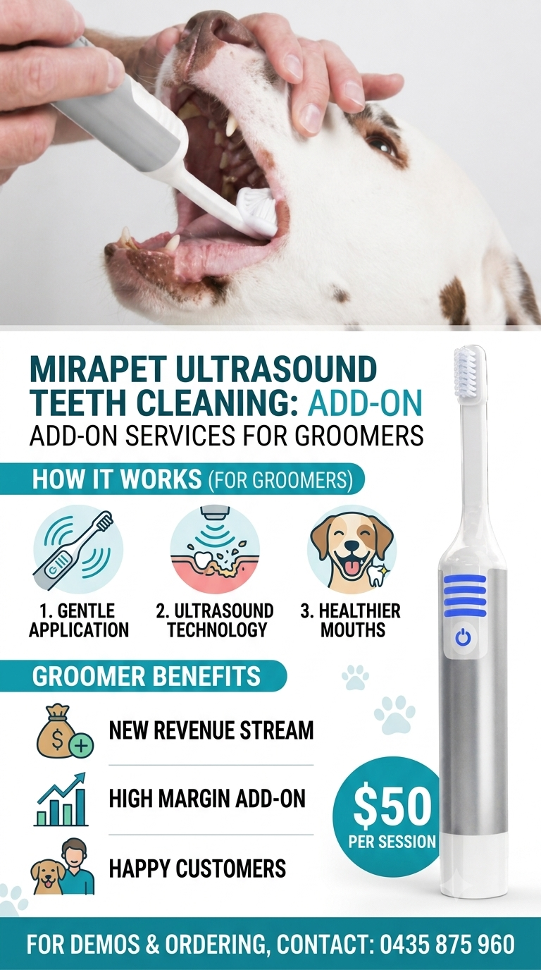 Mira Pet Ultrasound Toothbrush Pro Kit for Dogs & Cats
