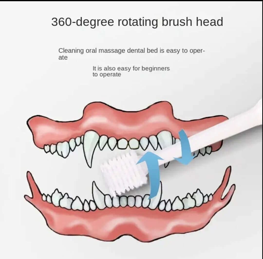 Cat Toothbrush - Round head