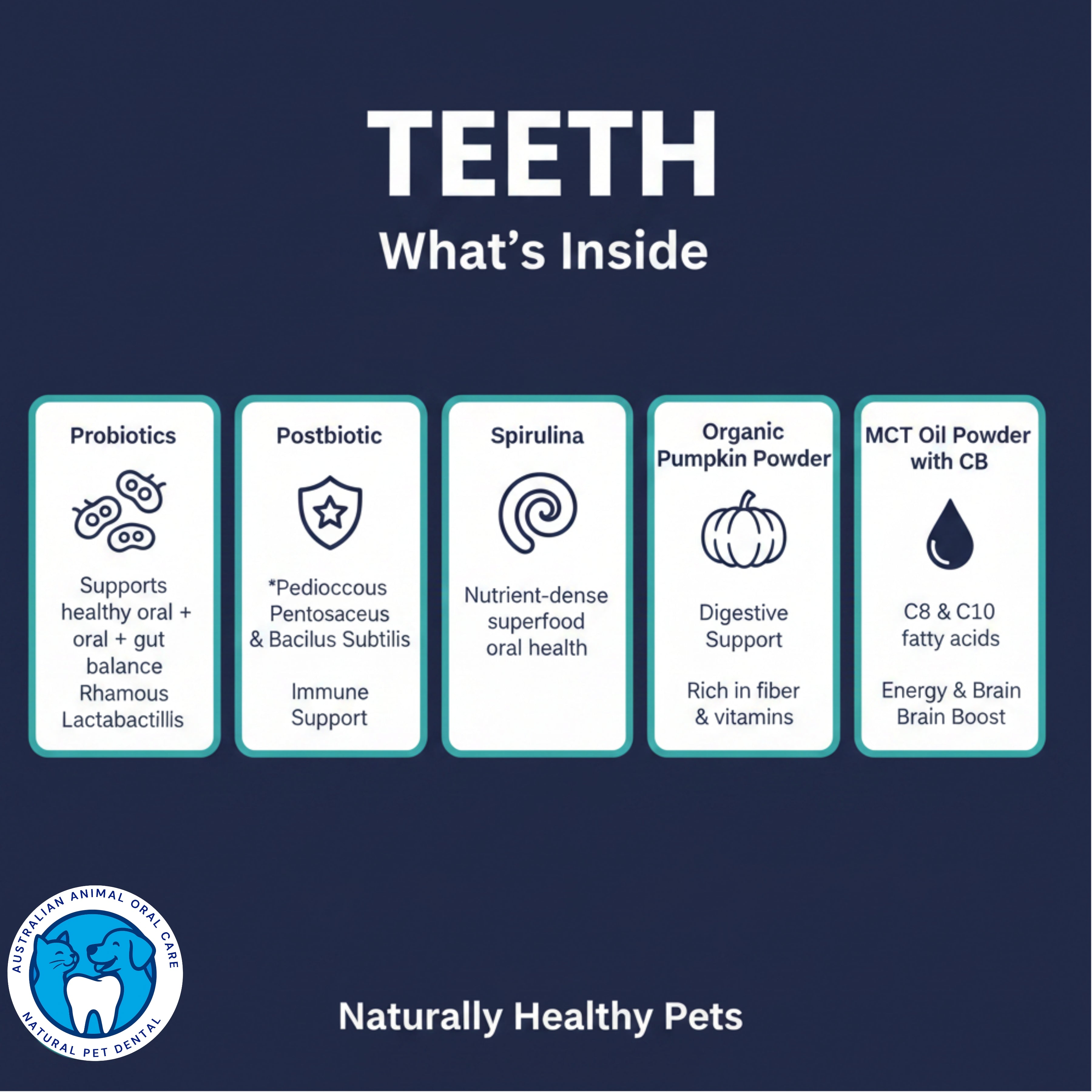 Benefits of Teeth oral Supplement 