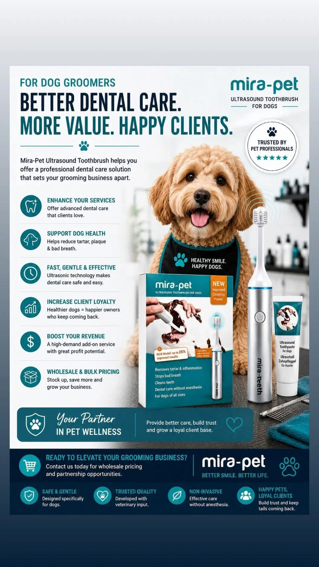 Mira Pet Ultrasound Toothbrush Pro Kit for Dogs & Cats